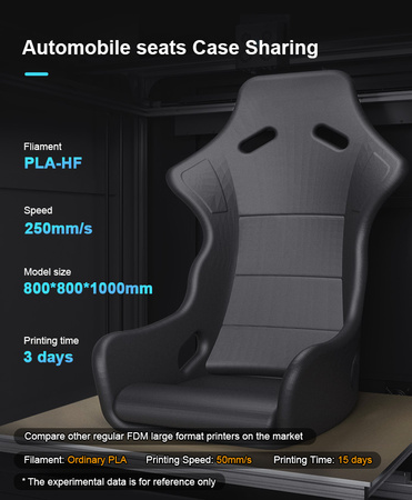 Drukarka 3D Mingda MD-1000D – przemysłowa 1000x1000x1000 mm, dual ekstruder, ultraszybka | 3dmove.pl