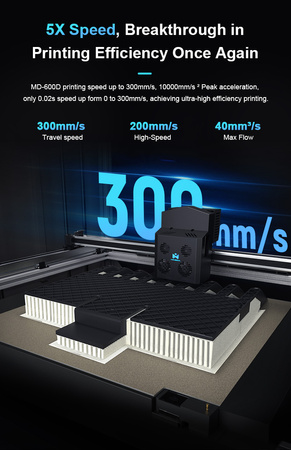 Drukarka 3D Mingda MD-600D – przemysłowa, duże pole 600x600x600 mm | 3dmove.pl