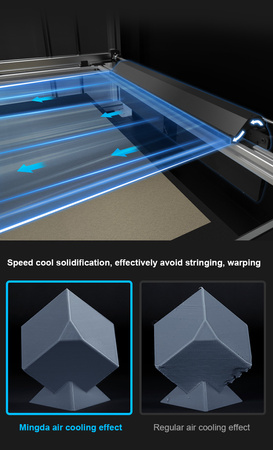 Drukarka 3D Mingda MD-600D – przemysłowa, duże pole 600x600x600 mm | 3dmove.pl