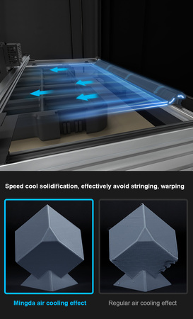Drukarka 3D Mingda MD-1000D – przemysłowa 1000x1000x1000 mm, dual ekstruder, ultraszybka | 3dmove.pl