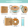 Eryone Mint Green Matte PLA 1kg cardboard spool #B0112042