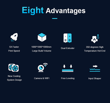 Drukarka 3D Mingda MD-1000D – przemysłowa 1000x1000x1000 mm, dual ekstruder, ultraszybka | 3dmove.pl