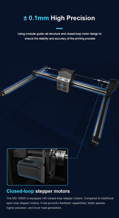 Drukarka 3D Mingda MD-1000D – przemysłowa 1000x1000x1000 mm, dual ekstruder, ultraszybka | 3dmove.pl