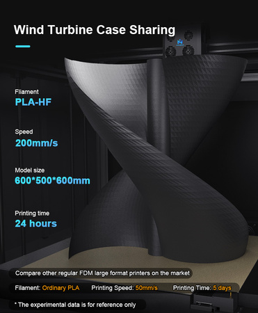 Drukarka 3D Mingda MD-600D – przemysłowa, duże pole 600x600x600 mm | 3dmove.pl