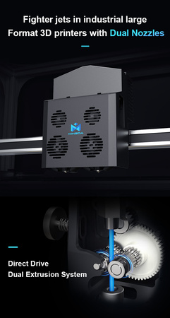 Drukarka 3D Mingda MD-1000D – przemysłowa 1000x1000x1000 mm, dual ekstruder, ultraszybka | 3dmove.pl